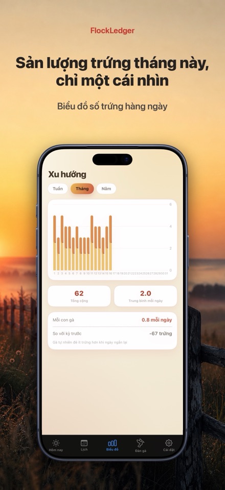 FlockLedger: Đếm Trứng Gà 3