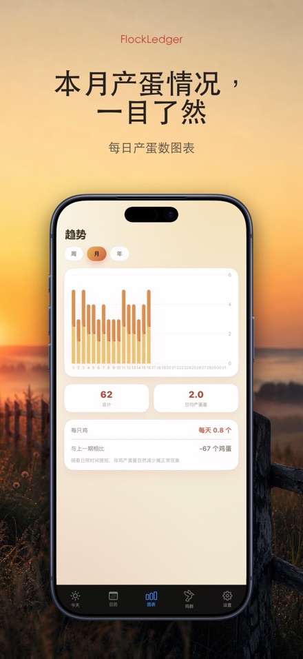 FlockLedger：鸡蛋记录本 3