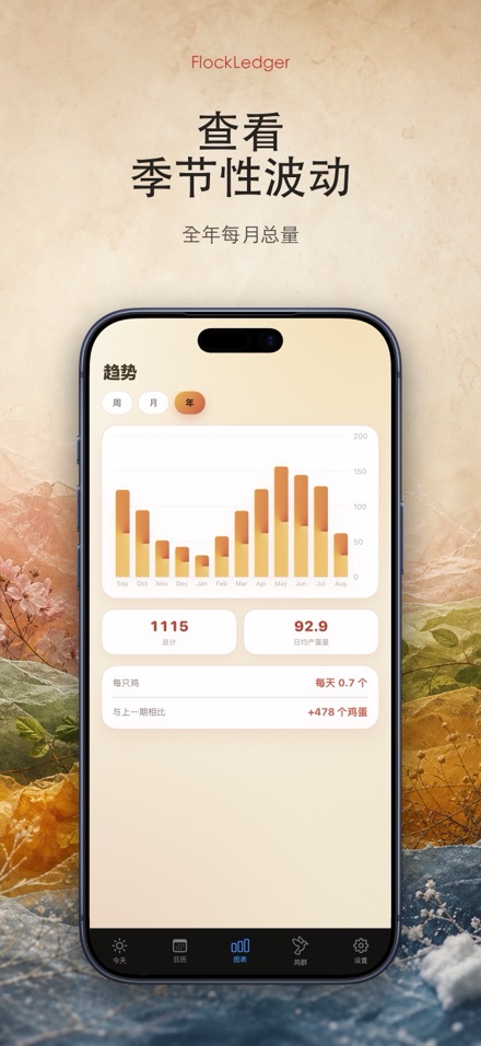 FlockLedger：鸡蛋记录本 4