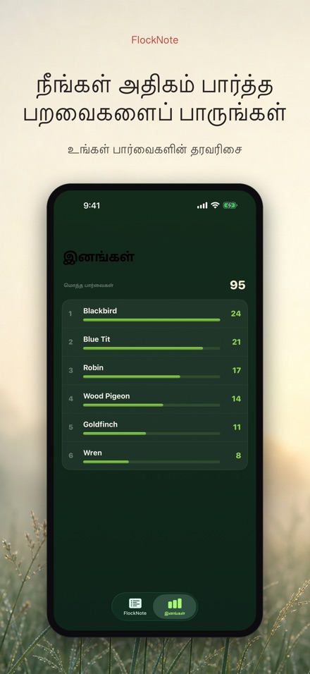 FlockNote: பறவை பதிவேடு 4