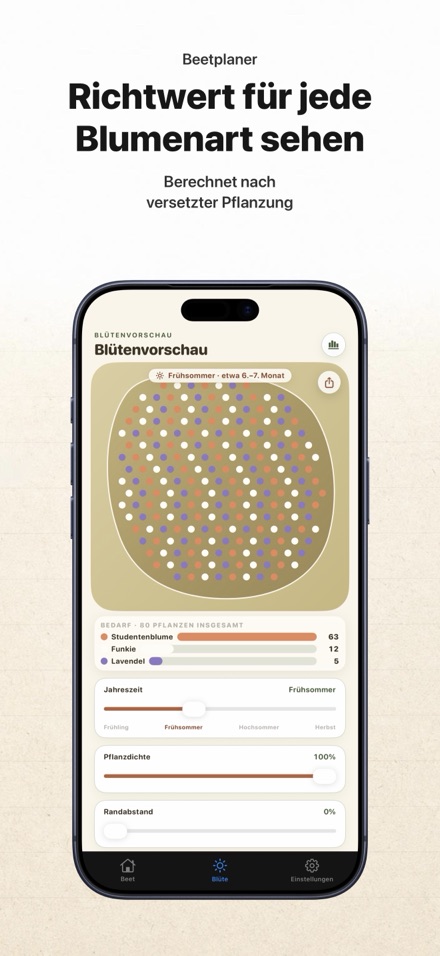 FlowerBedPlan: Pflanzenzahl 8
