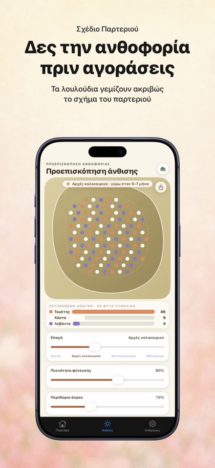 FlowerBedPlan: αριθμός φυτών 1