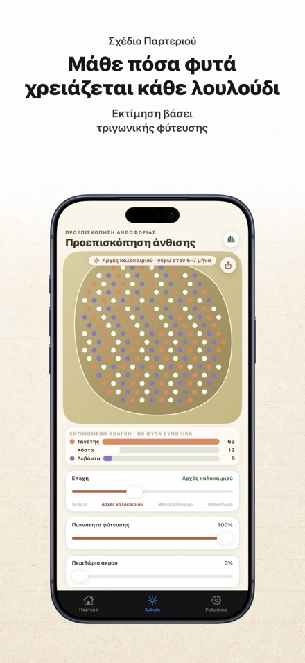 FlowerBedPlan: αριθμός φυτών 8