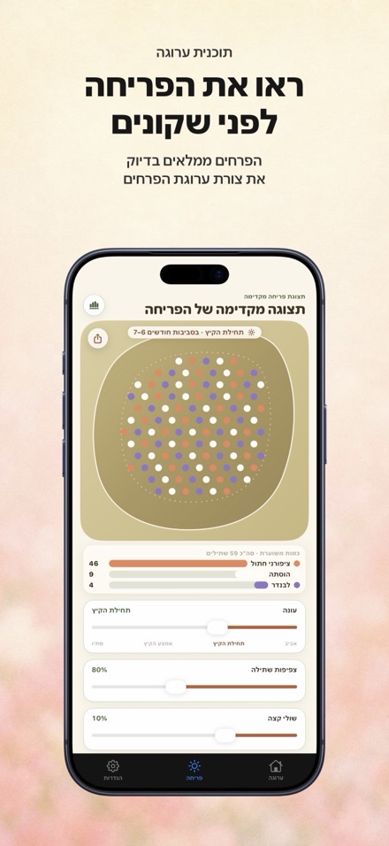FlowerBedPlan: כמות שתילים 1