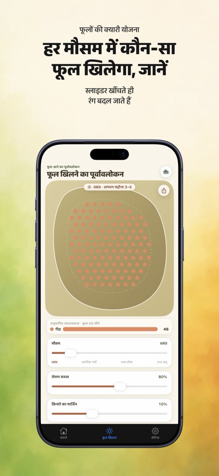 FlowerBedPlan: पौधों की संख्या 6