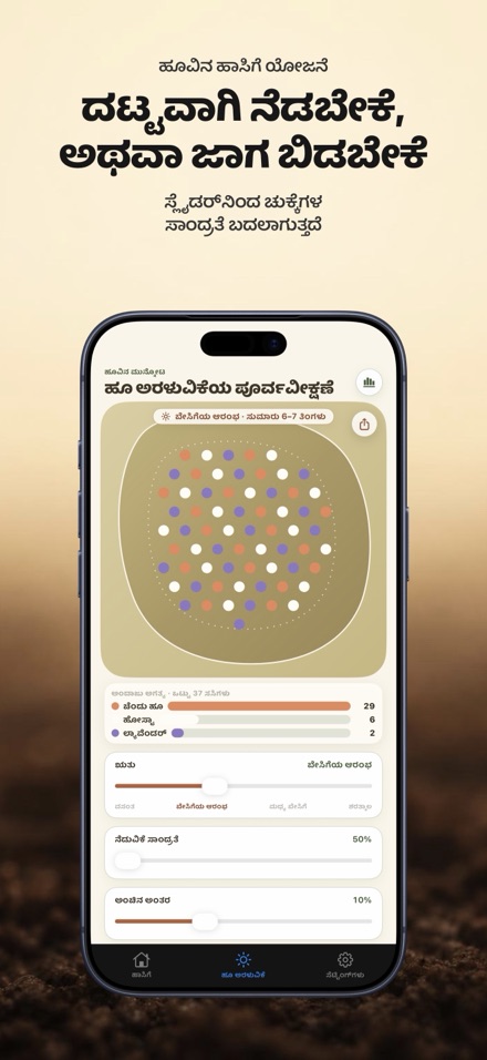 FlowerBedPlan: ಸಸಿಗಳ ಸಂಖ್ಯೆ 7