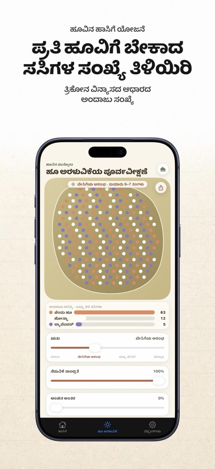 FlowerBedPlan: ಸಸಿಗಳ ಸಂಖ್ಯೆ 8