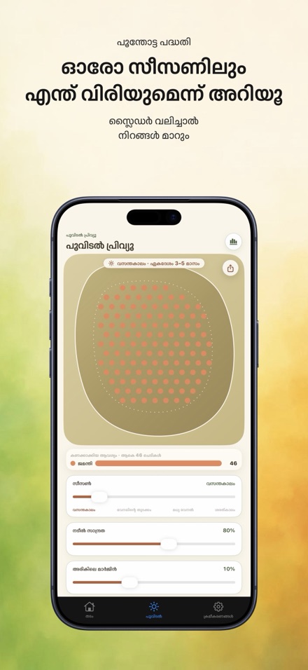 FlowerBedPlan: തൈകളുടെ എണ്ണം 6