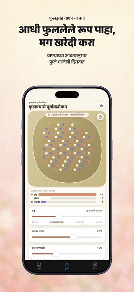 FlowerBedPlan: रोपांची संख्या 1