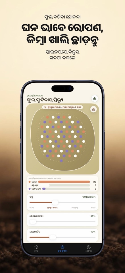 FlowerBedPlan: ଚାରାର ସଂଖ୍ୟା 7