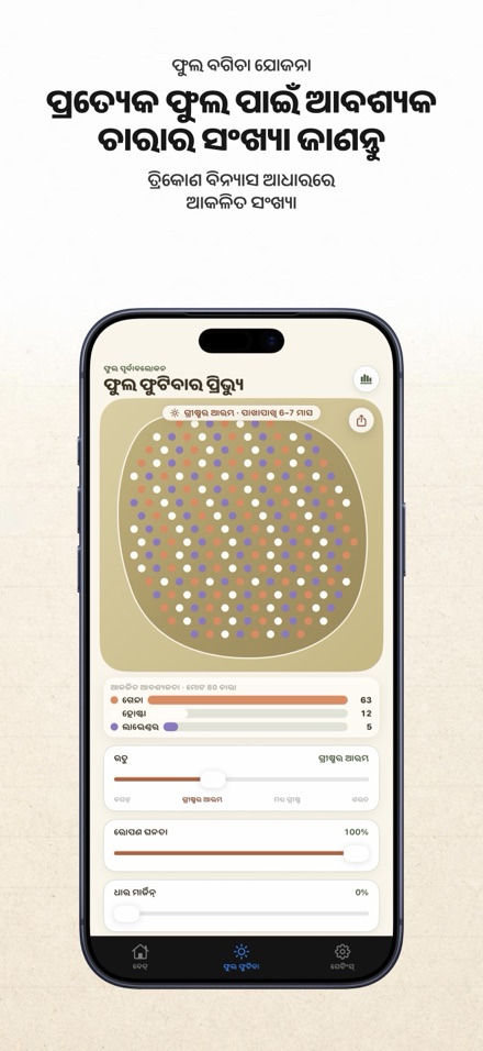 FlowerBedPlan: ଚାରାର ସଂଖ୍ୟା 8