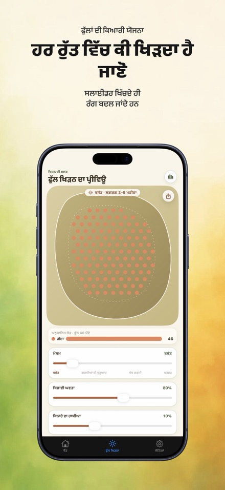 FlowerBedPlan: ਬੂਟਿਆਂ ਦੀ ਗਿਣਤੀ 6