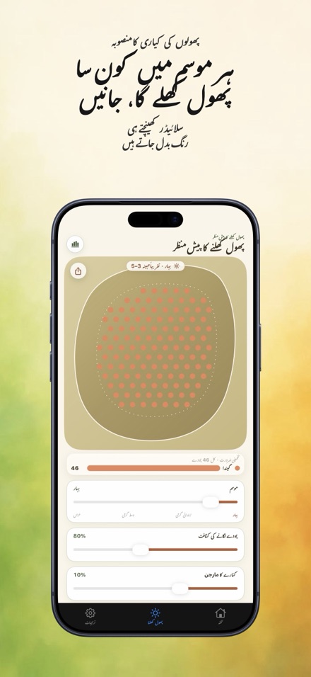 FlowerBedPlan: پودوں کی تعداد 6
