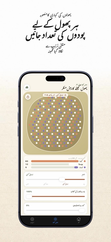 FlowerBedPlan: پودوں کی تعداد 8