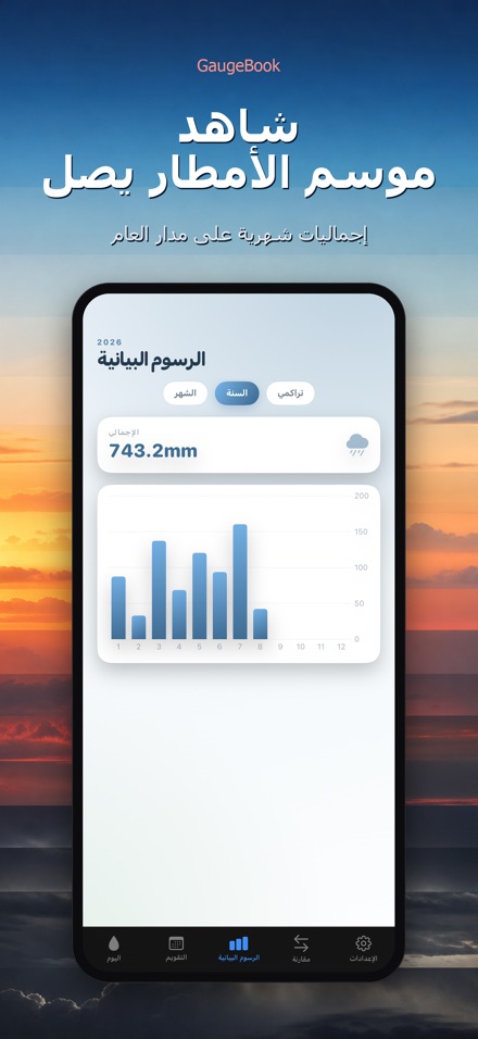 GaugeBook: يوميات المطر 6