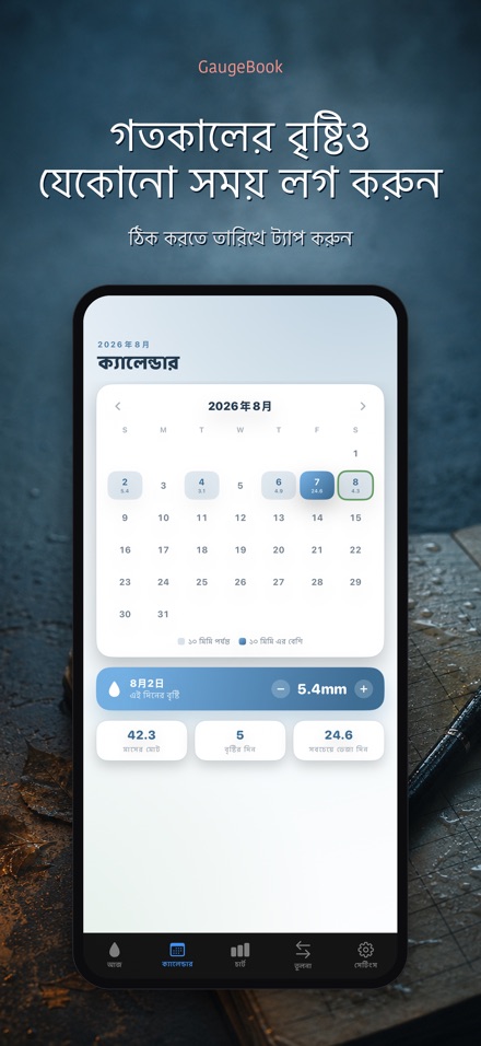 GaugeBook: বৃষ্টি ডায়েরি 7
