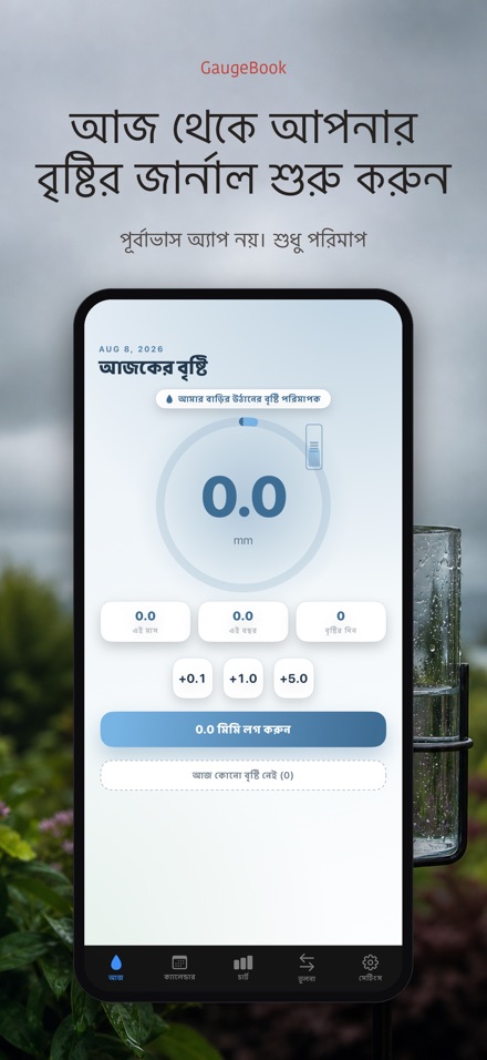 GaugeBook: বৃষ্টি ডায়েরি 9
