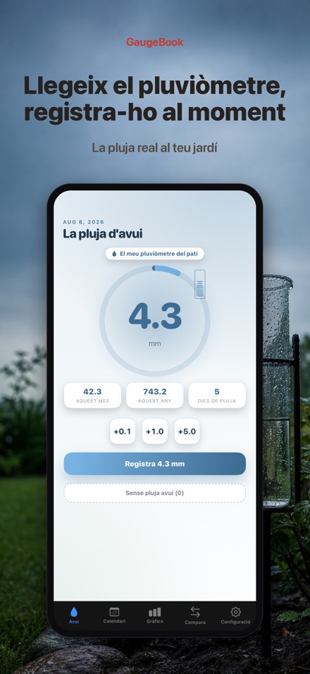 GaugeBook: Diari Pluviòmetre