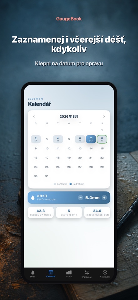 GaugeBook: Deník Srážkoměru 7