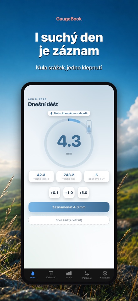 GaugeBook: Deník Srážkoměru 8