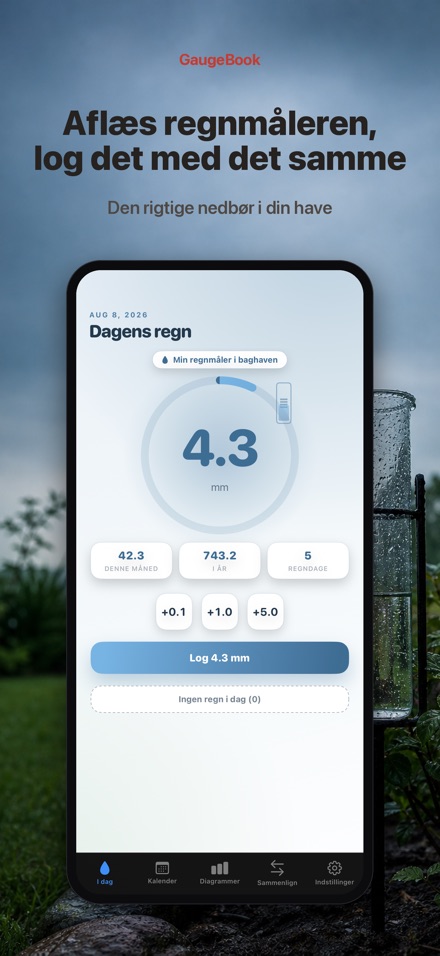 GaugeBook: Regnmålerbog