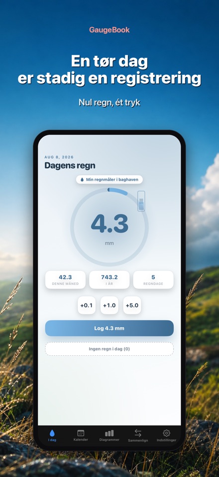 GaugeBook: Regnmålerbog 8