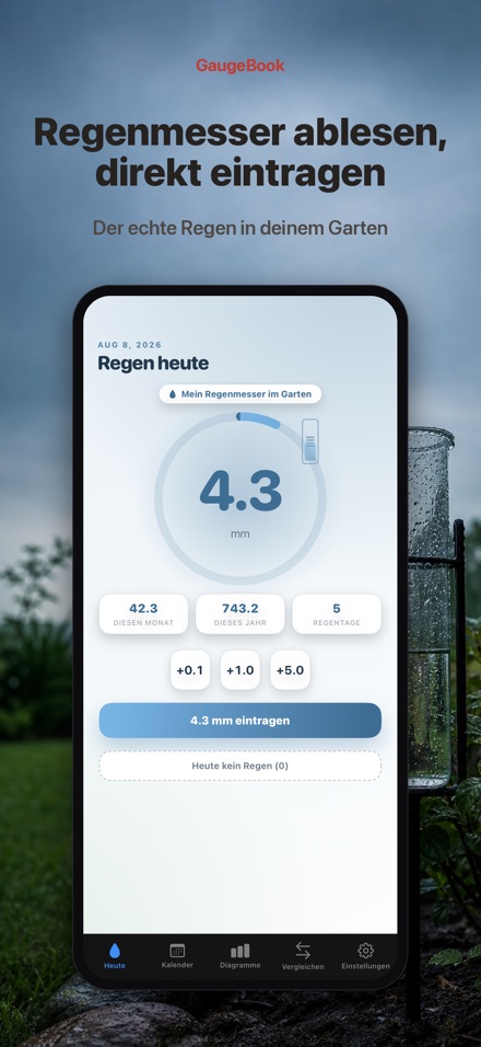 GaugeBook: Regenmesser