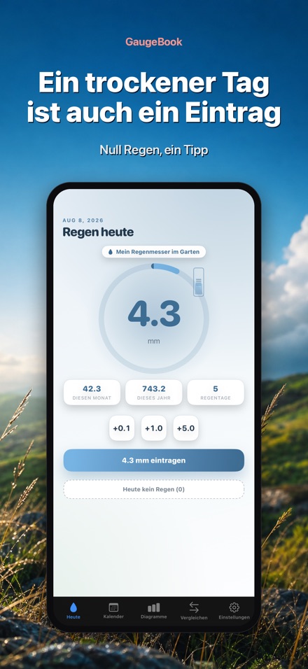 GaugeBook: Regenmesser 8