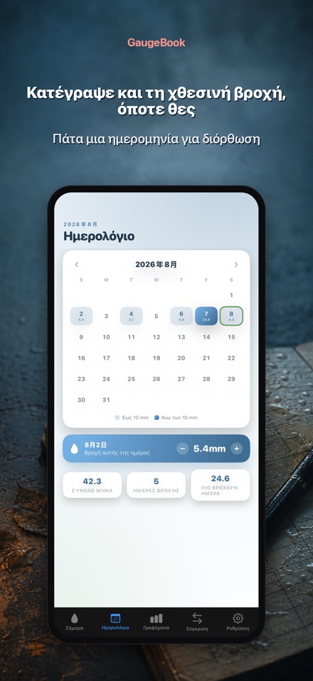 GaugeBook: Ημερολόγιο Βροχής 7