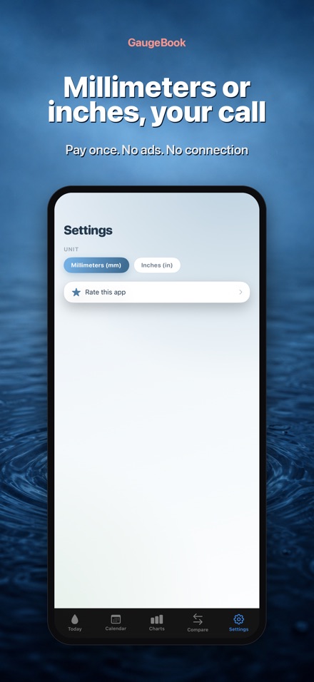 GaugeBook: Rain Gauge Log 10