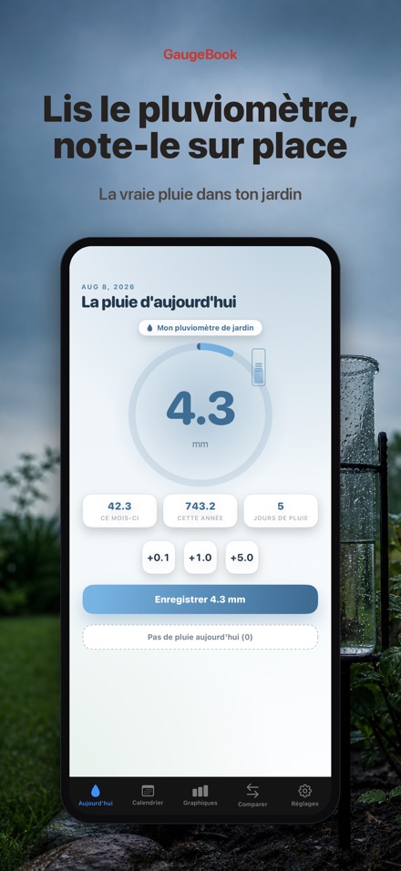 GaugeBook: Journal Pluviomètre