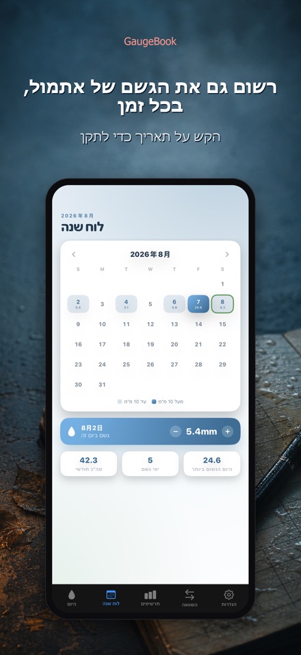GaugeBook: יומן גשם 7