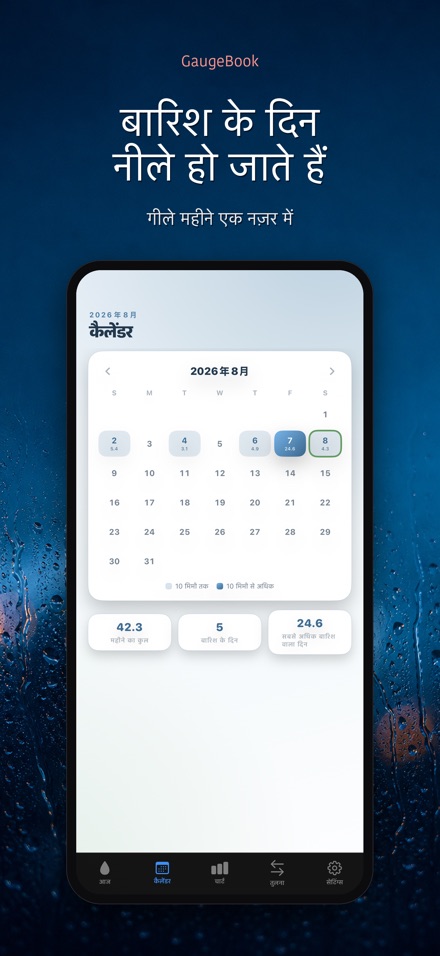 GaugeBook: वर्षा मापी डायरी 2