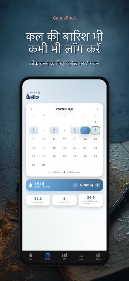 GaugeBook: वर्षा मापी डायरी 7