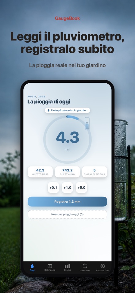 GaugeBook: Diario Pluviometro