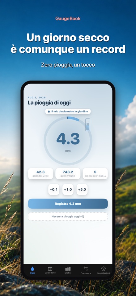 GaugeBook: Diario Pluviometro 8