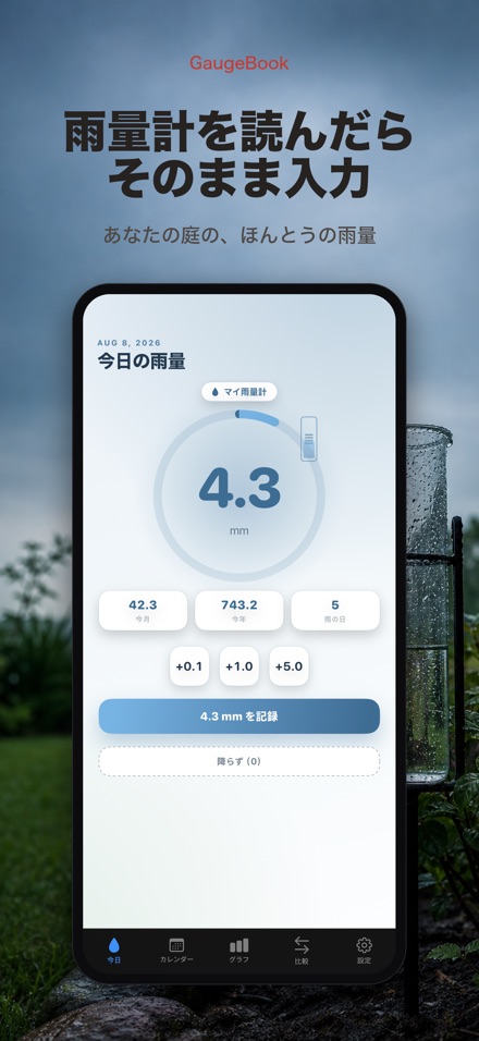 GaugeBook：雨量計日誌