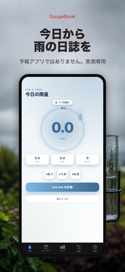 GaugeBook：雨量計日誌 9