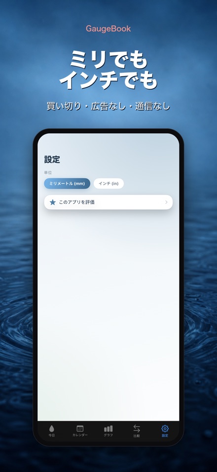 GaugeBook：雨量計日誌 10
