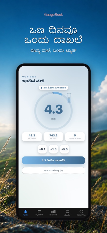 GaugeBook: ಮಳೆ ಡೈರಿ 8