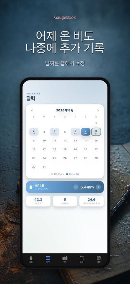 GaugeBook: 강우량 일지 7