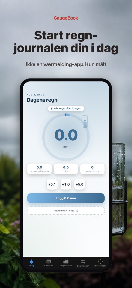 GaugeBook: Regnmålerbok 9