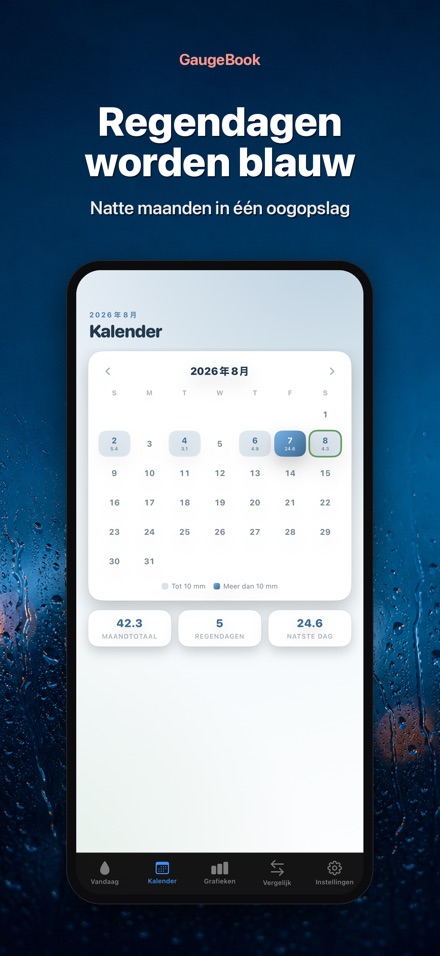 GaugeBook: Regenmeter Dagboek 2