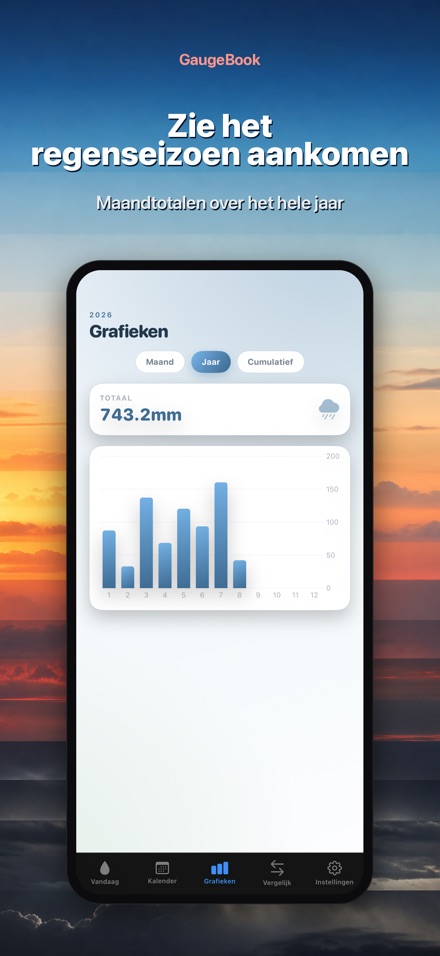 GaugeBook: Regenmeter Dagboek 6