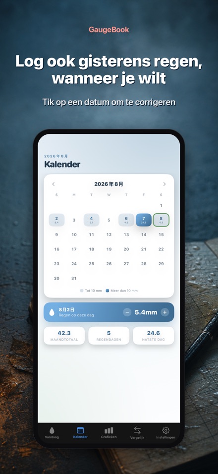 GaugeBook: Regenmeter Dagboek 7