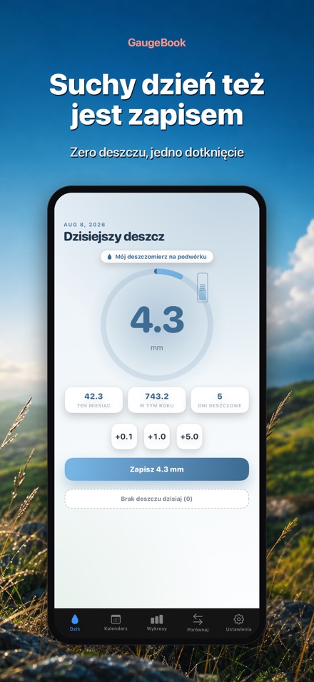 GaugeBook: Deszczomierz 8