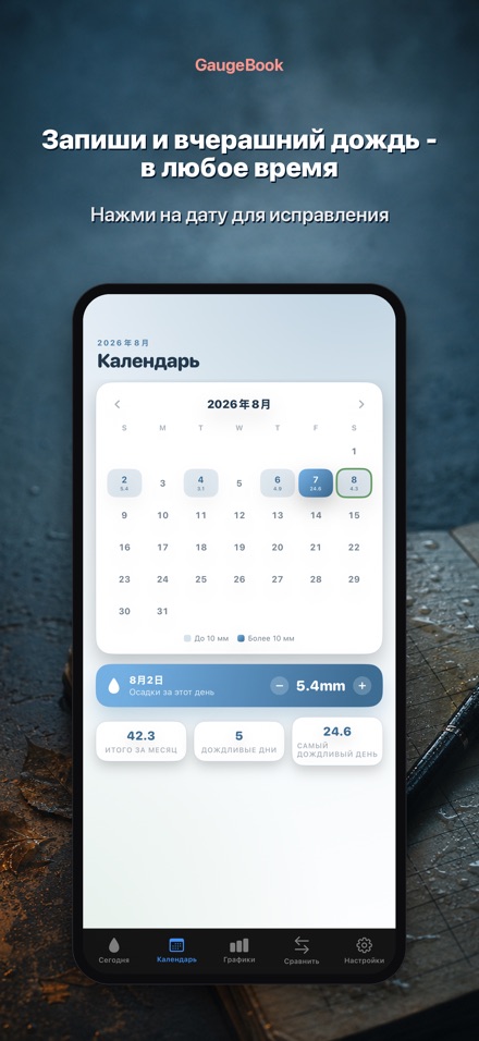 GaugeBook: Дневник Осадков 7