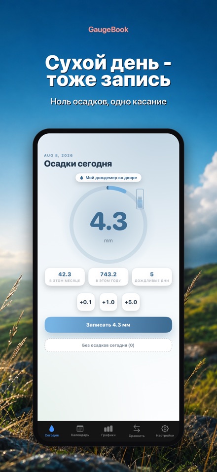 GaugeBook: Дневник Осадков 8
