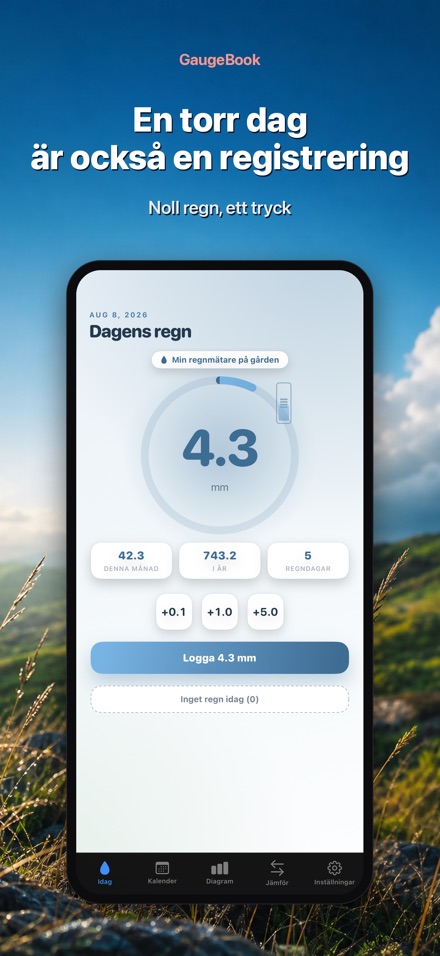 GaugeBook: Regnmätardagbok 8