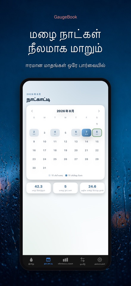 GaugeBook: மழை நாட்குறிப்பு 2